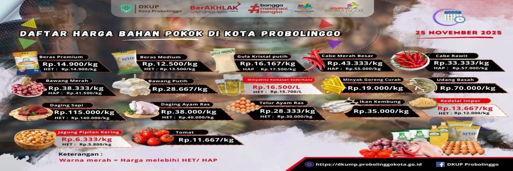 Harga Gapoktan